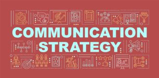 Communication strategy word concepts banner