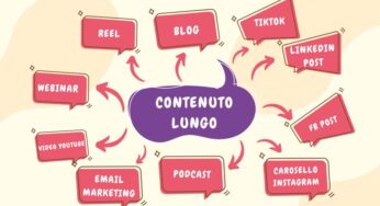 Un solo contenuto ed il massimo del risultato