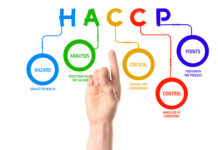 HACCP
