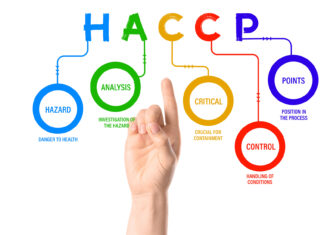 HACCP