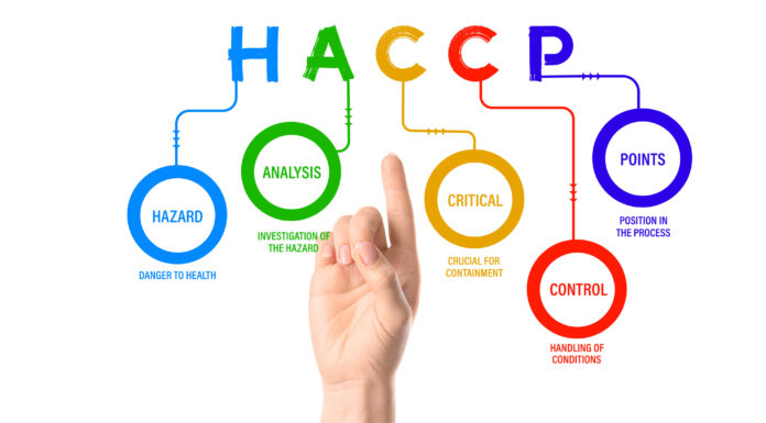 HACCP